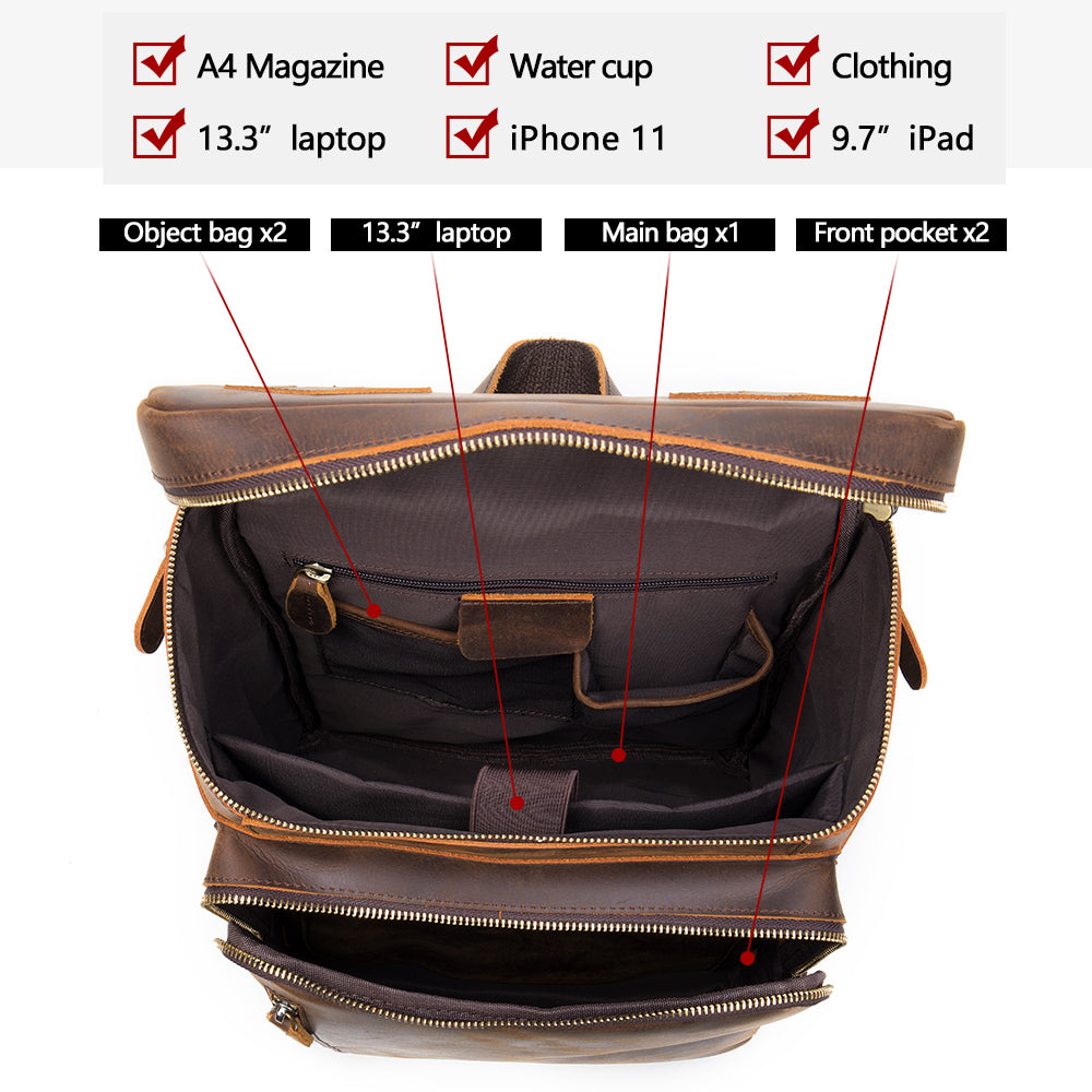 Vintage Crazy Horse Leather Backpack