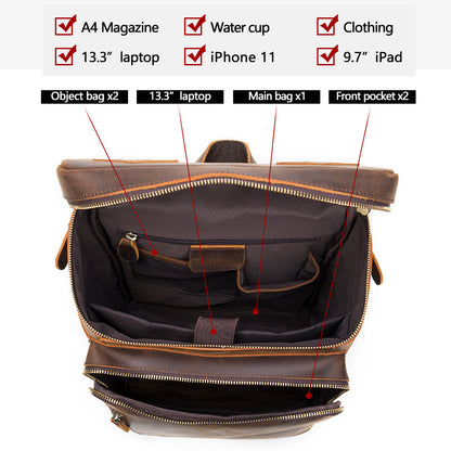 Vintage Crazy Horse Leather Backpack